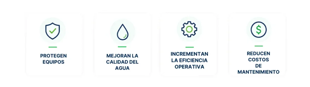 Filtros de agua industriales