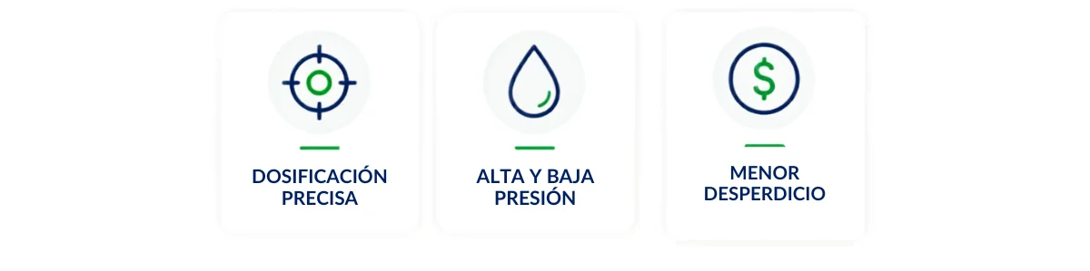 bombas dosificadoras de alta y baja presión